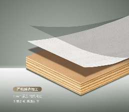科普丨多层板,家装柜体板材首 选