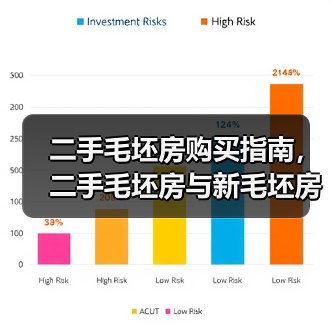 二手毛坯房购买指南，二手毛坯房与新毛坯房的区别（图4）