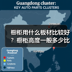 橱柜用什么板材比较好?橱柜高度一般多少比较合适(图2) 橱柜用什么板材比较好?橱柜高度一般多少比较合适(图2)