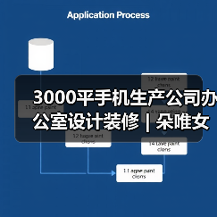 3000平手机生产公司办公室设计装修 | 朵唯女性手机（图2）