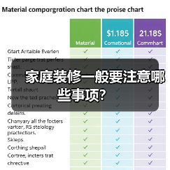 家庭装修必看清单：预算、材料与施工要点解析-窗帘视界