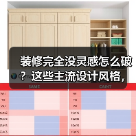 装修完全没灵感怎么破？这些主流设计风格，每一款都能戳中你！（图4）