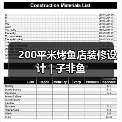 200平米烤鱼店装修设计 | 子非鱼（图4）