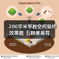 200平米早教空间装修效果图-五颗星美育(图2) 200平米早教空间装修效果图-五颗星美育(图2)