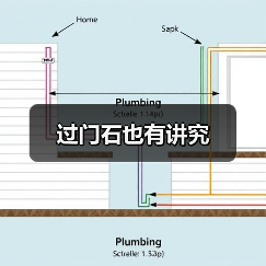 过门石也有讲究（图3）