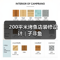 200平米烤鱼店装修设计 | 子非鱼（图2）