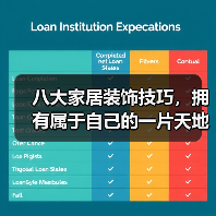 八大家居装饰技巧，拥有属于自己的一片天地~（图3）