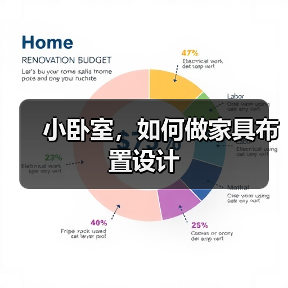 小卧室空间利用技巧：巧妙布局提升舒适度-窗帘视界