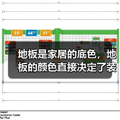 地板是家居的底色，地板的颜色直接决定了装修的格调（图3）