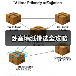 卧室墙纸挑选全攻略（图4）