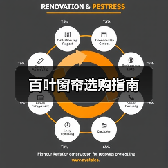 百叶窗帘选购指南（图4）