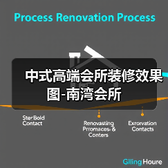 中式高端会所装修效果图-南湾会所（图3）