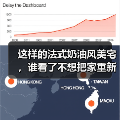 这样的法式奶油风美宅，谁看了不想把家重新装一遍？（图4）