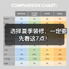 选择夏季装修，一定要先看这7点！（图3）