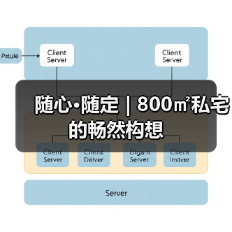 随心·随定 | 800㎡私宅的畅然构想（图2）