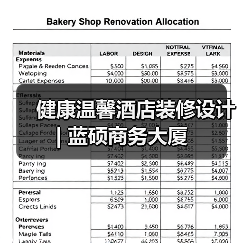 健康温馨酒店装修设计 | 蓝硕商务大厦