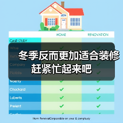 冬季反而更加适合装修 赶紧忙起来吧（图3）