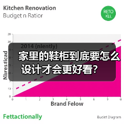 家里的鞋柜到底要怎么设计才会更好看？