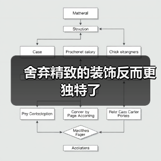 舍弃精致的装饰反而更独特了（图3）