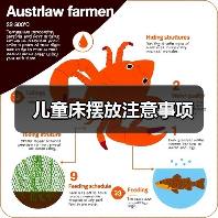 儿童床摆放注意事项（图2）