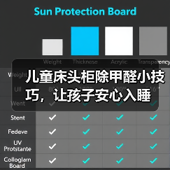 儿童床头柜除甲醛小技巧,让孩子安心入睡(图4) 儿童床头柜除甲醛小技巧,让孩子安心入睡(图4)