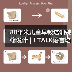 80平米儿童早教培训装修设计 | I TALK语言培训中心（图2）