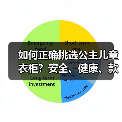 如何正确挑选公主儿童衣柜?安全、健康、款式三大原则!(图1) 如何正确挑选公主儿童衣柜?安全、健康、款式三大原则!(图1)