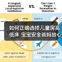 如何正确选择儿童房高低床 宝宝安全爸妈放心(图4) 如何正确选择儿童房高低床 宝宝安全爸妈放心(图4)
