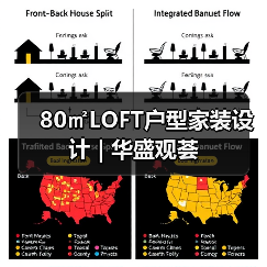 80㎡LOFT户型家装设计 | 华盛观荟（图4）