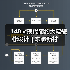 140㎡现代简约大宅装修设计 | 东漖新村（图3）