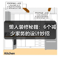 懒人装修秘籍：6个减少家务的设计妙招（图2）