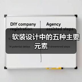 软装设计中的五种主要元素（图4）