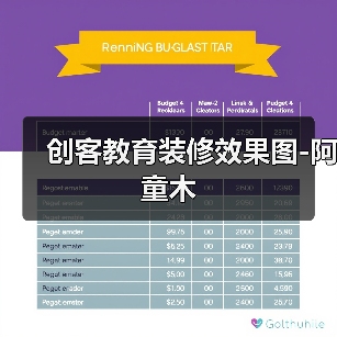 创客教育装修效果图-阿童木(图1) 创客教育装修效果图-阿童木(图1)