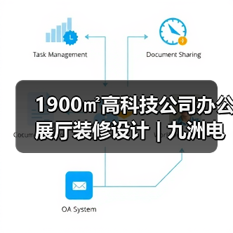 1900㎡高科技公司办公展厅装修设计 | 九洲电器集团（图4）