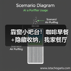 靠窗小吧台！咖啡早餐+隐藏收纳，我家餐厅颜值翻倍了（图3）