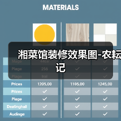 湘菜馆装修效果图-农耘记（图2）