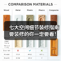 七大空间细节装修指南 要装修的你一定要看！