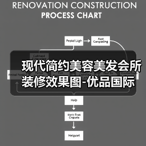 现代简约美容美发会所装修效果图-优品国际（图3）