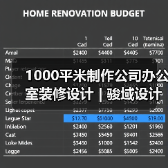 1000平米制作公司办公室装修设计 | 骏域设计制作(图1) 1000平米制作公司办公室装修设计 | 骏域设计制作(图1)