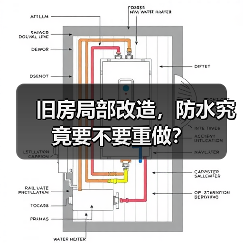 旧房局部改造，防水究竟要不要重做？（图3）