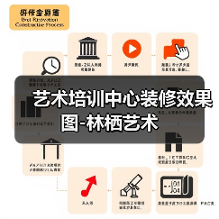 艺术培训中心装修效果图-林栖艺术(图4) 艺术培训中心装修效果图-林栖艺术(图4)