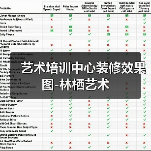 艺术培训中心装修效果图-林栖艺术(图2) 艺术培训中心装修效果图-林栖艺术(图2)