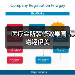 医疗会所装修效果图-晨曦轻伊美（图4）