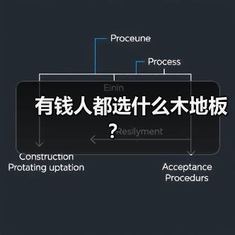 有钱人都选什么木地板？（图2）