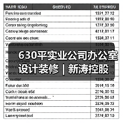 630平实业公司办公室设计装修 | 新涛控股(图4) 630平实业公司办公室设计装修 | 新涛控股(图4)