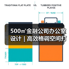 500㎡金融公司办公室设计 | 高效格调空间打造（图4）