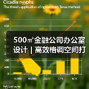 500㎡金融公司办公室设计 | 高效格调空间打造（图2）