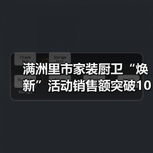 满洲里市家装厨卫“焕新”活动销售额突破1000万元（图2）