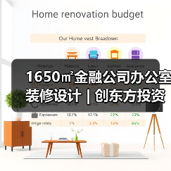 1650㎡金融公司办公室装修设计 | 创东方投资（图4）