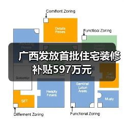 广西发放首批住宅装修补贴597万元（图4）